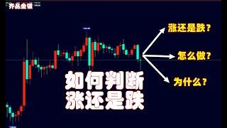 金价走势预测：12月14日黄金价格走势追踪  K线如何判断价格涨跌？金价大涨和金价大跌怎么交易？