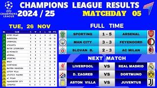 UCL RESULTS TODAY - Matchday 5 • UCL Table Standings Today • CHAMPIONS LEAGUE TABLE 24/25