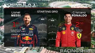 F1 Starting Grid, BUT Its Football Players (2023)