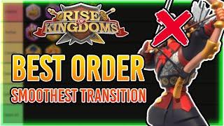 Best F2P investment ORDER | TRANSITION from kvk1 to kvk3 | June 2023 | Rise of kingdoms