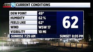 Storm Team 8 Forecast, 5 a.m., 032925