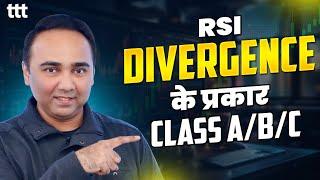 RSI Divergence के प्रकार  Class A/B/C I Tuesday Technical Talk | Vishal B Malkan