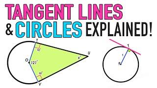 TANGENT LINES AND CIRCLES EXPLAINED!