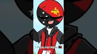 Top 10 most Patriotic Countries in the World #countryhumans #country #shorts #edit