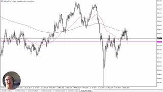 AUD/CHF Forecast October 10, 2024