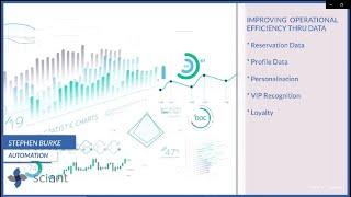 Automation in hospitality | Stephen Burke | techtalk.travel