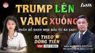 TRUMP LÊN, VÀNG XUỐNG: CẤU TRÚC DANH MỤC ĐẦU TƯ TÀI SẢN TÀI CHÍNH SẼ THAY ĐỔI NHƯ THẾ NÀO? #ĐTDT