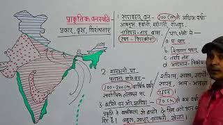 भारत मे वन का प्रकार # indian geography by khan sir