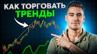 Стратегия для бинарных опционов - как торговать по трендам, используя скользящие средние?