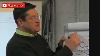 Влияние демонического кода  Как демоны влияют на нашу жизнь Сарвасатья