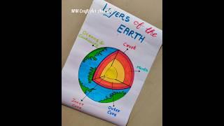 Layers Of Earth Chart Easy #socialscience #sciencechart #classproject #classchart#diy #tlmideas