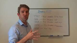 What are Inverse ETFs? What are Leveraged ETFs? Part 3 