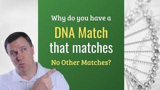 Why Doesn't a DNA Match Match Any Other Relatives? | Genetic Genealogy