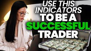  Add Alligator Indicator or Not? | Use Indicators to Be a Successful Quotex Trader