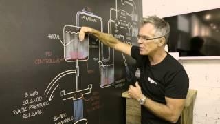 Sage 'Dual Boiler' Espresso Machine - how it works