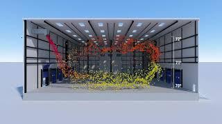 How Commercial & Industrial Heating Systems Work | Cambridge S-Series Heating Animation