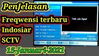 Frekuensi sctv indosiar terbaru Januari 2021