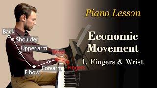 Effortless piano play: economic movement of fingers and wrist