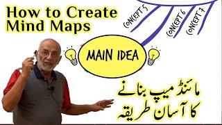 How to Easily Create Mind Maps | Imtiaz Rastgar