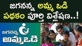 Jagananna Amma Vodi Pathakam Explained in Telugu | Amma Vodi Scheme 2021 | Aadhan Telugu