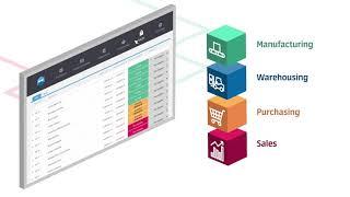 Inventory Management Software | Katana