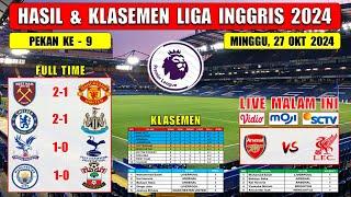 Hasil Liga Inggris Tadi Malam ~ WEST HAM vs MAN UNITED ~ CHELSEA vs NEWCASTLE ~ EPL 2024 Pekan Ke 9