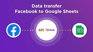 Facebook and Google Sheets Integration | How to download new leads from Facebook to Google Sheets