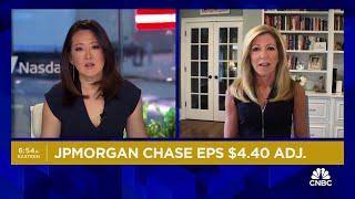 Hightower's Stephanie Link breaks down JPMorgan Chase and Wells Fargo earnings