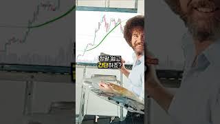 상위 1%만 알고있는 도지코인 매매법의 비밀