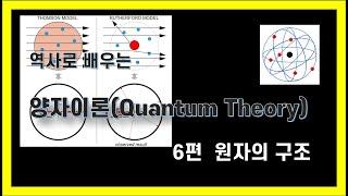 역사로배우는 양자이론 6편: 양자이론 연구주제 : 원자의 구조
