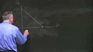 Lesson 1-2 Diagramming Equilibrium