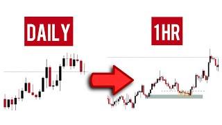 Top Down Analysis Made Simple ( Smart Money Strategy )