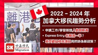 2022 - 2024年加拿大移民趨勢分析！｜Express Entry 快速移民通道將會削減一半名額？｜最受歡迎移民項目竟然唔係新政策？