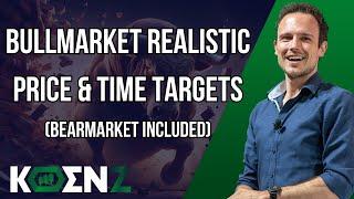 Bullmarket Realistic Price & Time Targets (Bearmarket Included) | Bitcoin Elliott Wave Analysis