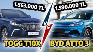 TOGG T10X vs BYD ATTO 3 Karşılaştırması - Hangisi Alınır? Araba Karşılaştırma