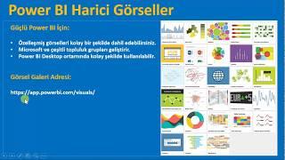 Power BI Harici Görseller