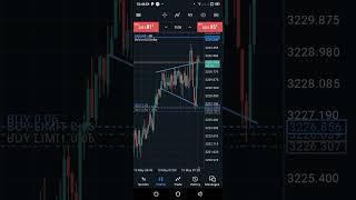 Gold did me dirty #trading #forex @Vidollar @SAIGEx