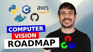 Computer vision roadmap | How to become a computer vision engineer