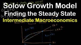 Solow Growth Model | Part 2 | Steady State | Intermediate Macroeconomics