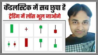 Candles Psychology | Candlestick Pattern Trading | Candlestick Chart Reading!