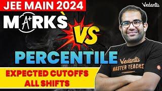 Jee Main 2024 January Attempt | Expected Cutoffs | Marks vs %ile | Vinay Shur Sir