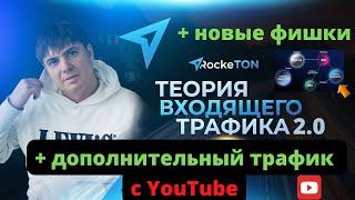 Теория входящего трафика 2.0 / Андрей Прохоров