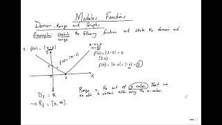 Modulus functions,graphs,domain and ranges