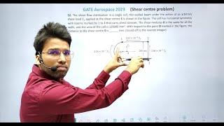 shear center problem (GATE Aerospace 2023)