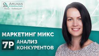 Маркетинг микс, 4P анализ , 7P анализ конкурентов