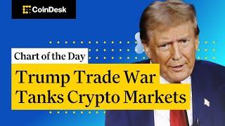 Trump Trade War Tanks Crypto Markets