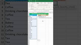 Finding and counting unique values in excel