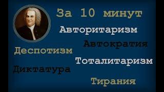 ЧТО ТАКОЕ: АВТОРИТАРИЗМ, ТОТАЛИТАРИЗМ, АВТОКРАТИЯ, ДИКТАТУРА, ТИРАНИЯ, ДЕСПОТИЗМ?