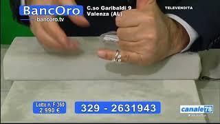 Zapping - Telecity 2 (Italia 8 Canale 78 HD)