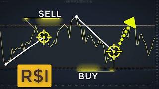 Trading RSI Trend Lines Made EASY (Forex & Stock Trading Strategy)